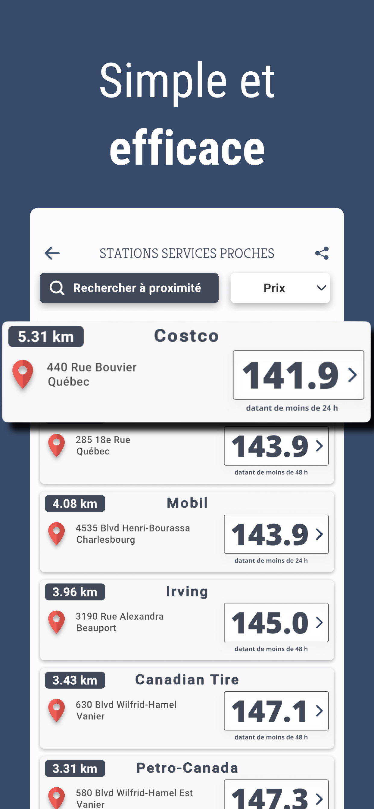 Liste des stations-service